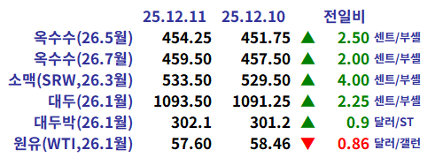 1b51c567e948fc0d6c30d8e37992434b_1765498549_7888.png 1b51c567e948fc0d6c30d8e37992434b_1765498