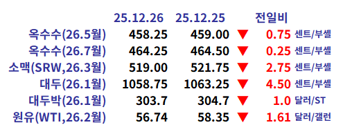 1bb2532f11a6ba45119896dfb822cb7d_1766794291_0203.png 1bb2532f11a6ba45119896dfb822cb7d_1766794