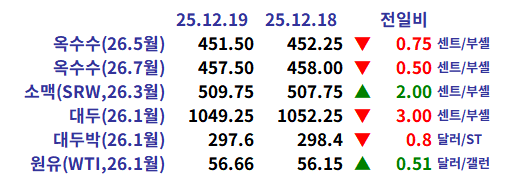 3fec3e73abaf2b45c3c74ed40276fbc1_1766192