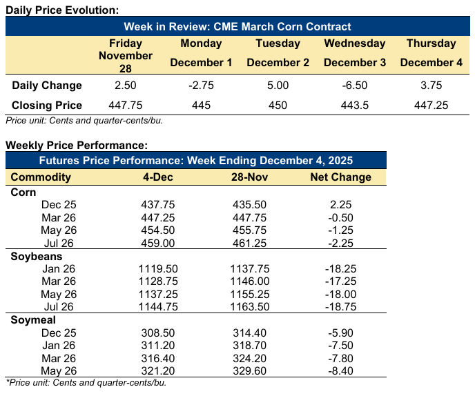 48d94663e7bd5127fd20645ff8e924db_1764889