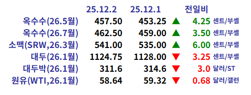 4bd3eee9bf40b6e1a693bd7edc390e78_1764717014_7702.png 4bd3eee9bf40b6e1a693bd7edc390e78_1764717