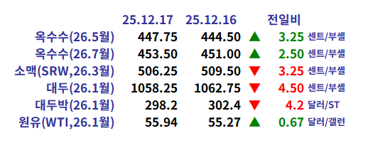 6f0f3399b9c6e7425102d50498629bb7_1766012824_0082.png 6f0f3399b9c6e7425102d50498629bb7_1766012