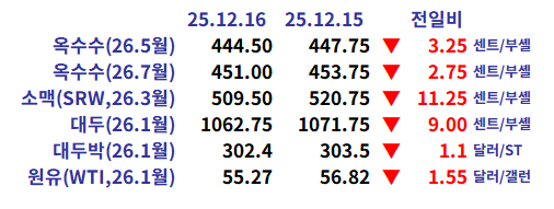 9894319d10a717c952b2a073a7df5094_1765928278_8083.png 9894319d10a717c952b2a073a7df5094_1765928