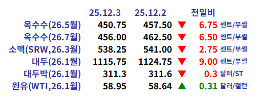 a0f4e2db4caf03bc3ef9f90880d1a642_1764801678_4209.png a0f4e2db4caf03bc3ef9f90880d1a642_1764801