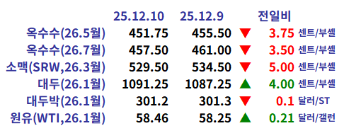 a22ad97af79548732d95de1ada2b0ce5_1765407901_8605.png a22ad97af79548732d95de1ada2b0ce5_1765407