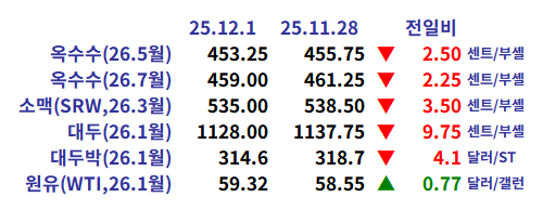 b096e42178d218fce6b66fb9773949f8_1764630039_2057.png b096e42178d218fce6b66fb9773949f8_1764630