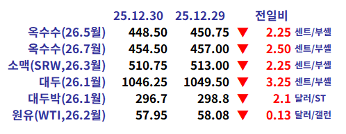 c9f1da18840723628c5a077871071af4_1767138423_7252.png c9f1da18840723628c5a077871071af4_1767138