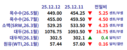 d9797e36bbdfc80a71bae3bc80f010a5_1765582844_8297.png d9797e36bbdfc80a71bae3bc80f010a5_1765582