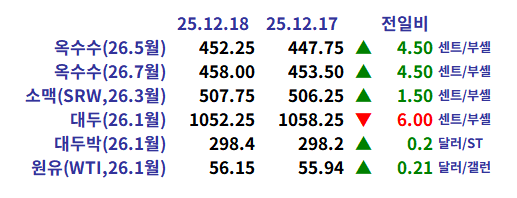 e0f660bc35d933e8e7f4afb7300ab3a3_1766099