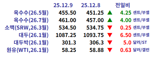 f4fad3ad590ba7e55941e195fc678dbb_1765322010_6408.png f4fad3ad590ba7e55941e195fc678dbb_1765322