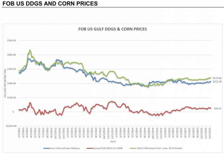 0a3c52e7b939271479f79a10b7f29308_1765829