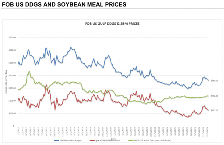 0a3c52e7b939271479f79a10b7f29308_1765829