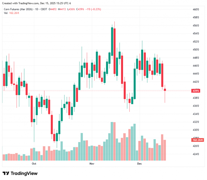 0a3c52e7b939271479f79a10b7f29308_1765834