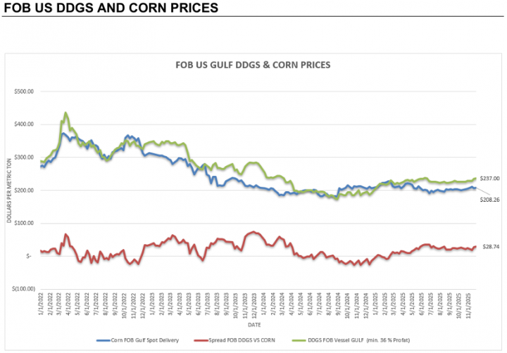 16732b525059ee91d23ce1950ba9e3f0_1764557