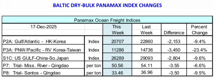 3fec3e73abaf2b45c3c74ed40276fbc1_1766194