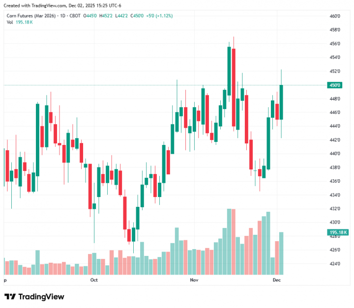 4bd3eee9bf40b6e1a693bd7edc390e78_1764710