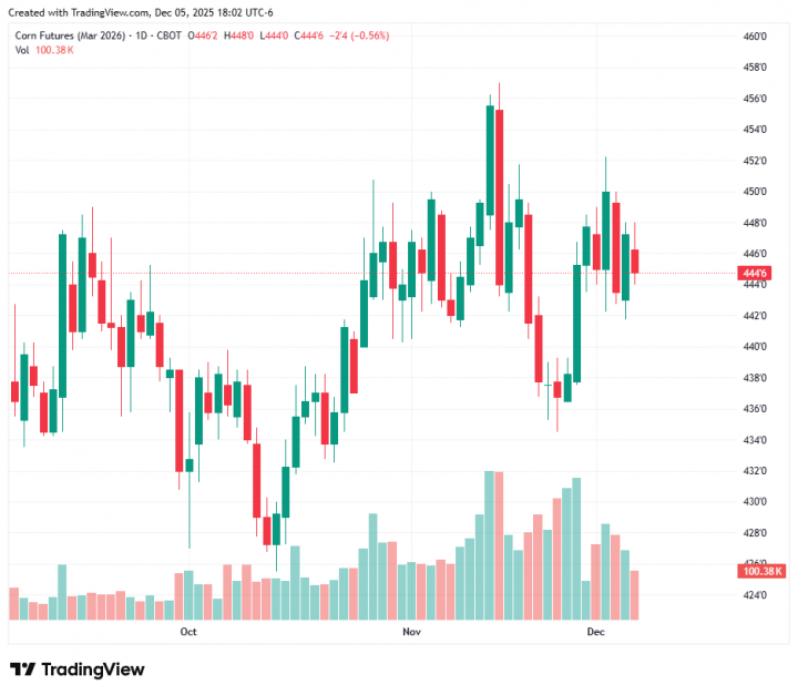 e04882bd56d20114f92ff136a47360d4_1764979