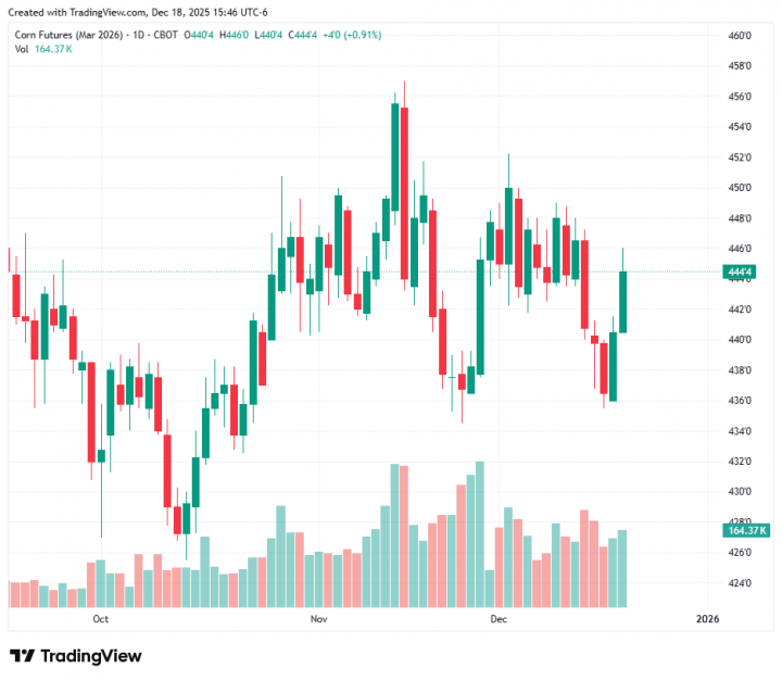 e0f660bc35d933e8e7f4afb7300ab3a3_1766094