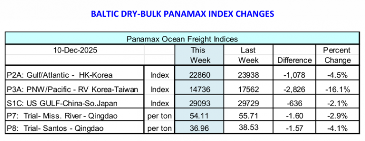 ffb226d08a3f56243b411e8a628a1757_1765788