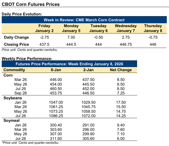 0648a40908bc5a1ef399646ddc72df32_1767929