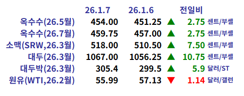 2e81941231bcf6b6ad4957268680bdf5_1767831