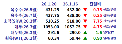 3bb78086b0f7b431dbec0106aba60d47_1768949