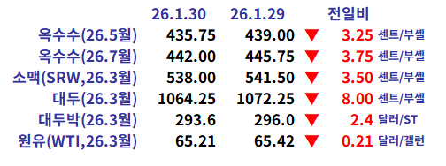 9ca0ffd64a2d863fa5b1a6bc553a3a04_1769812847_6823.png 9ca0ffd64a2d863fa5b1a6bc553a3a04_1769812