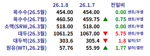 a807e155c1ecfdf130f1a13aa450452d_1767916