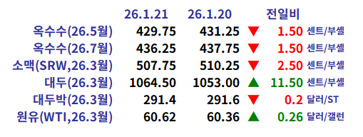 addae2fa77926949d1ec1aea1f41d4b2_1769039