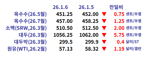 d91e00bfced83e8de2e884c91a9a1816_1767739744_8514.png d91e00bfced83e8de2e884c91a9a1816_1767739