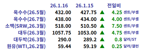 df1a79386feb367640bb0bf8a64cd429_1768606