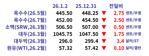 e2544d4c8f2b2d58afb2c61f3e8e8e5c_1767399