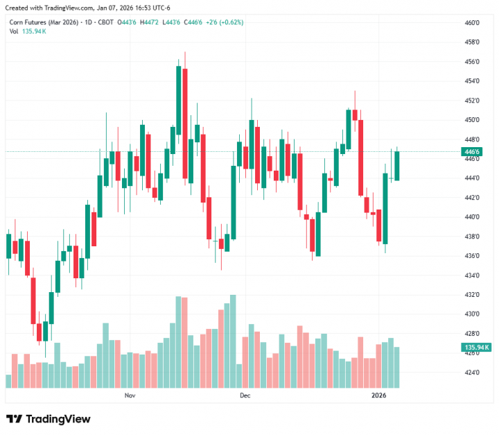 2e81941231bcf6b6ad4957268680bdf5_1767827