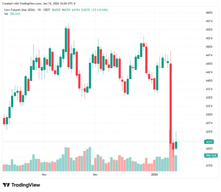 4dc2999b93c6a1d8475e4dd004a0cb1f_1768428