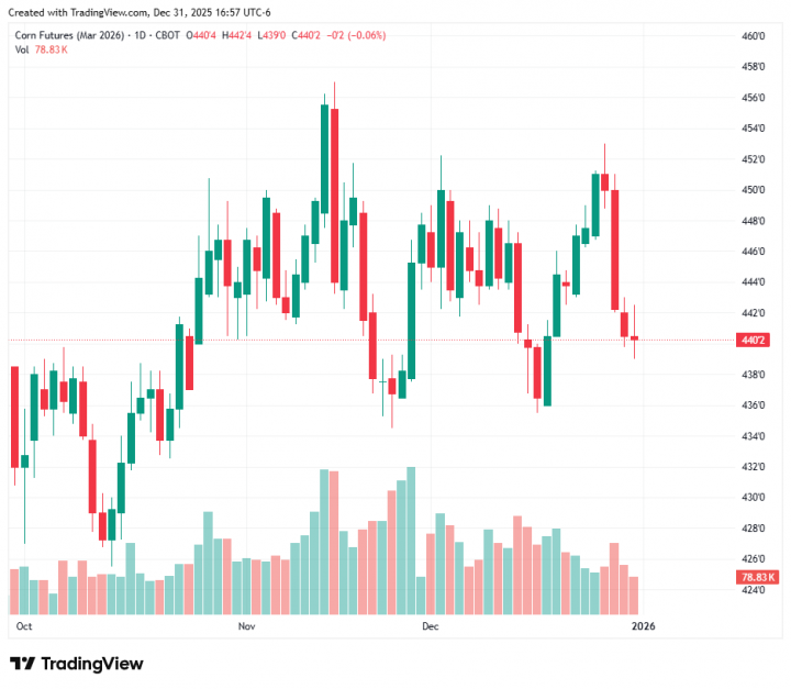 a85bb20ce736e8a7f91aea2ed2c07d19_1767221