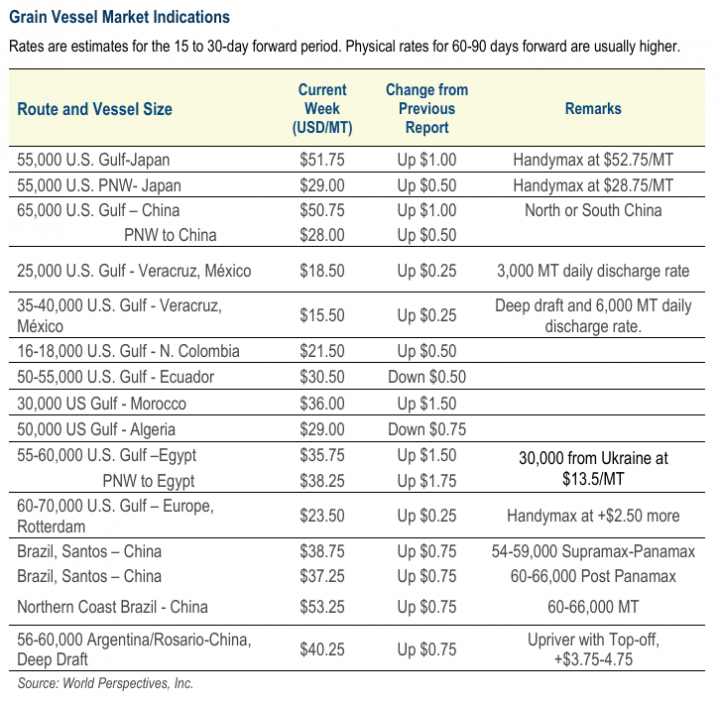 bb4e67590bdf7b732ae0bb279ff280b5_1769674