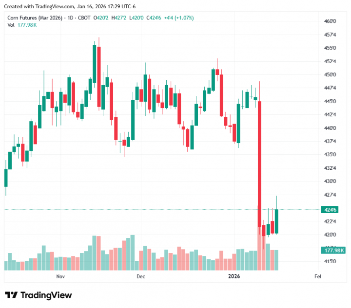 df1a79386feb367640bb0bf8a64cd429_1768606