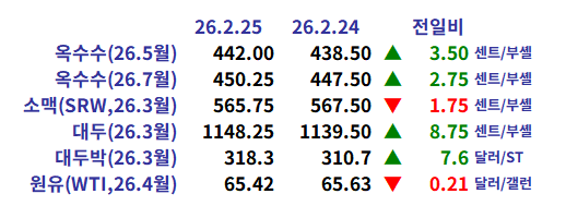 09055c8278dbca44dcb886fa82697419_1772061396_3447.png 09055c8278dbca44dcb886fa82697419_1772061