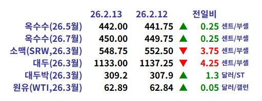 39979bf8c2e2ce5af6274f4e7b5f19af_1771026