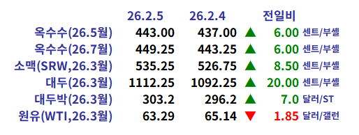 3ae255ddfc16fb09d525235945453766_1770335