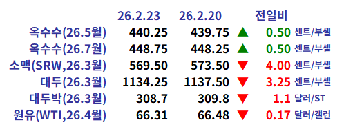 445a9dab767ea08f427381e9b8510569_1771889