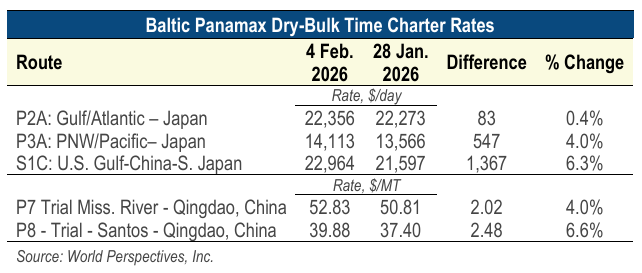 7d0aa4ddd8cb24fa6dfa474bca2a963d_1770622