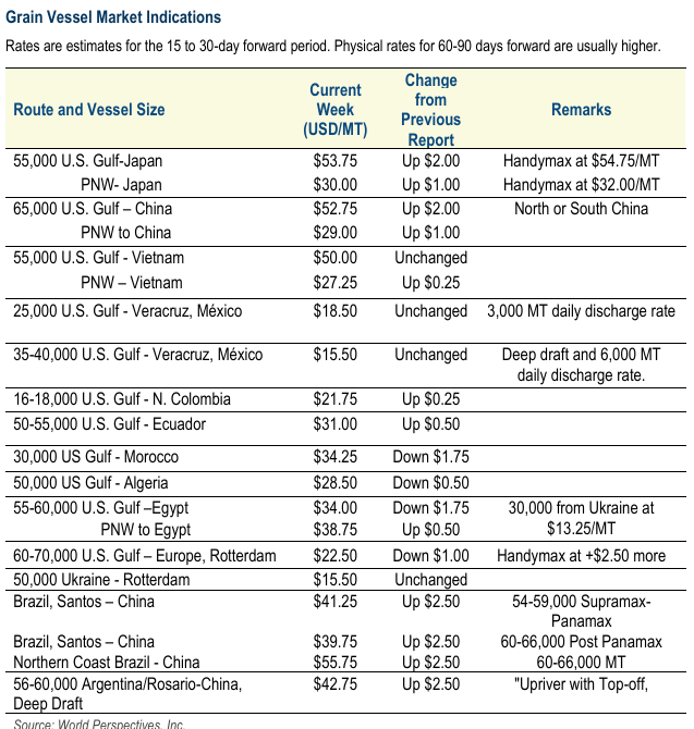 7d0aa4ddd8cb24fa6dfa474bca2a963d_1770622