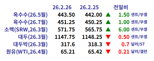 9971965a9cdd5cb024ce75138b8c31bc_1772145