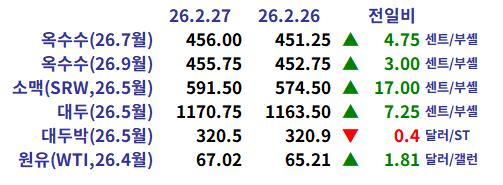 b2bdeab609f209bb8320b176eadc93d1_1772235