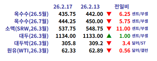 b8c4256f3798524d10a79b7f90c77f59_1771372