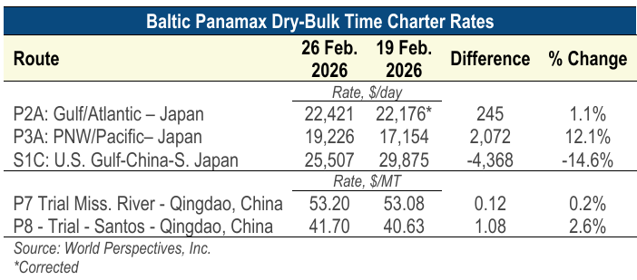 cb42dd0571cf8525f2441ef58a55d199_1772266
