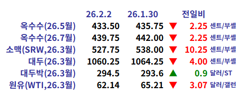 cdddfbe6a3b675721c891d4fd30c6eaa_1770073