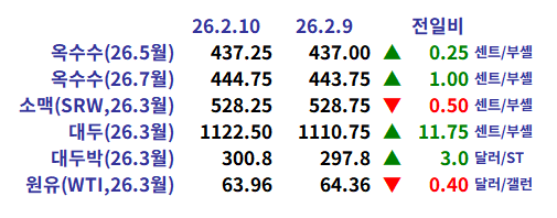 d2b003eb696e37cbcfb3d527f84caffb_1770766