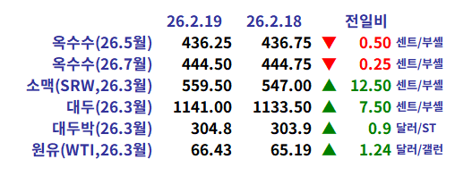 f674053ec3a2d6bc0b2d91248d15b086_1771542